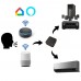 SMART Wifi Home Appliance Controller
