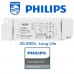 LED Panel 120x30 44W - Philips CertaDrive - CCT