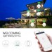 LED Dimmer WiFi Smart - TRIAC System
