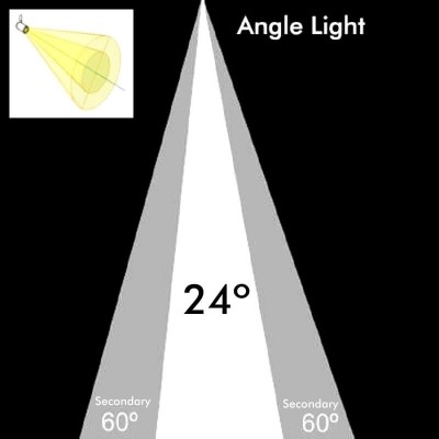 LED Tracklight 30W LEIA Black