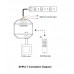 Digital LED Controller SPI for RGB + RGBW + RGBIC LED Strips - 2.4GHz - 5-24V