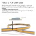 LED Strip COB 24V | 512 LED/m | 5m | 1800Lm | 15W/M | CRI90 | IP20