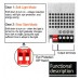 24V 100W 2.5A Power Supply - Aluminum IP20 - GXtronic