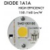 LED GU10 8W HIGH LUMINOSITY - Glass - 24º - SMD1A1A - DIMMABLE TRIAC