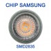 Dichroic LED GU10 6W | SMD2835 SAMSUNG 145Lm/W |GLASS 38º